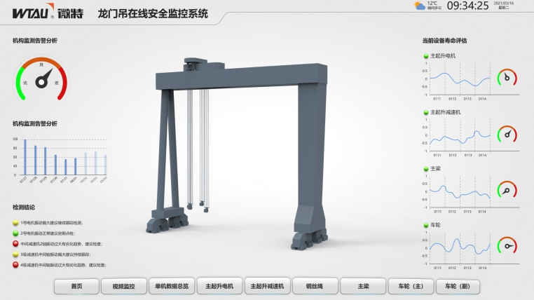 在線故障診斷系統(tǒng)（電機(jī)、減速機(jī)、行走輪故障診斷）