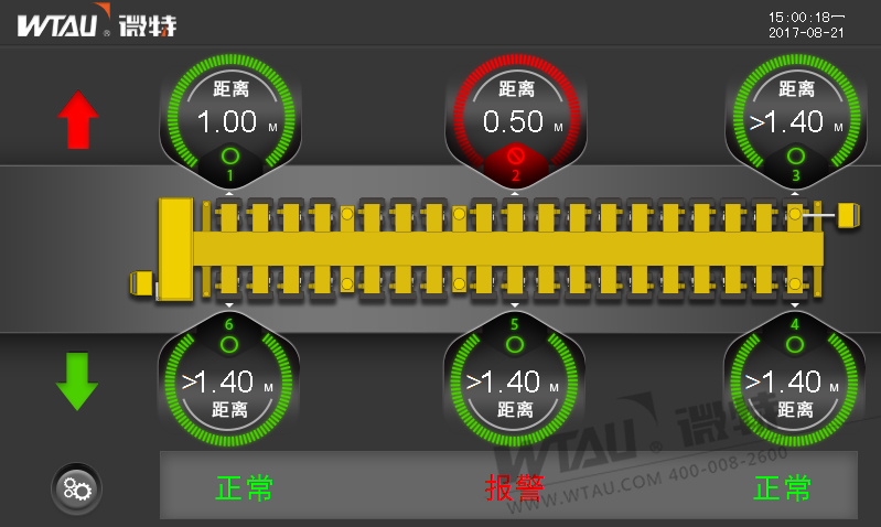 運(yùn)梁車糾偏監(jiān)控系統(tǒng)顯示界面