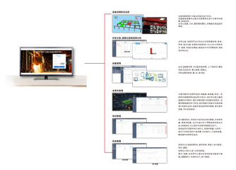 起重設(shè)備智能化管理平臺(tái)